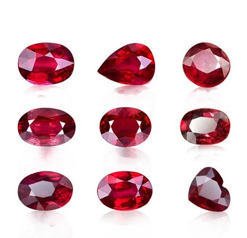 A Real Quick Guide On How To Identify Ruby Quality
